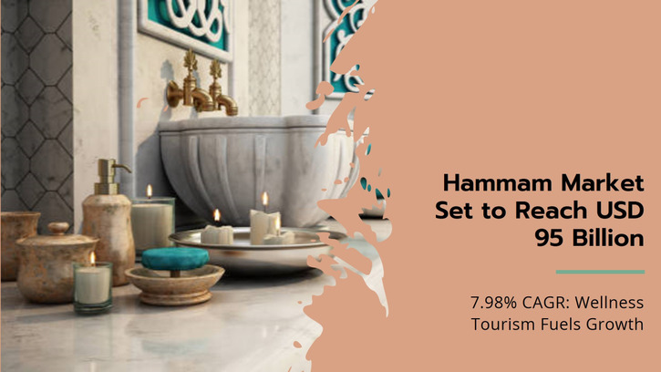 Hammam Market